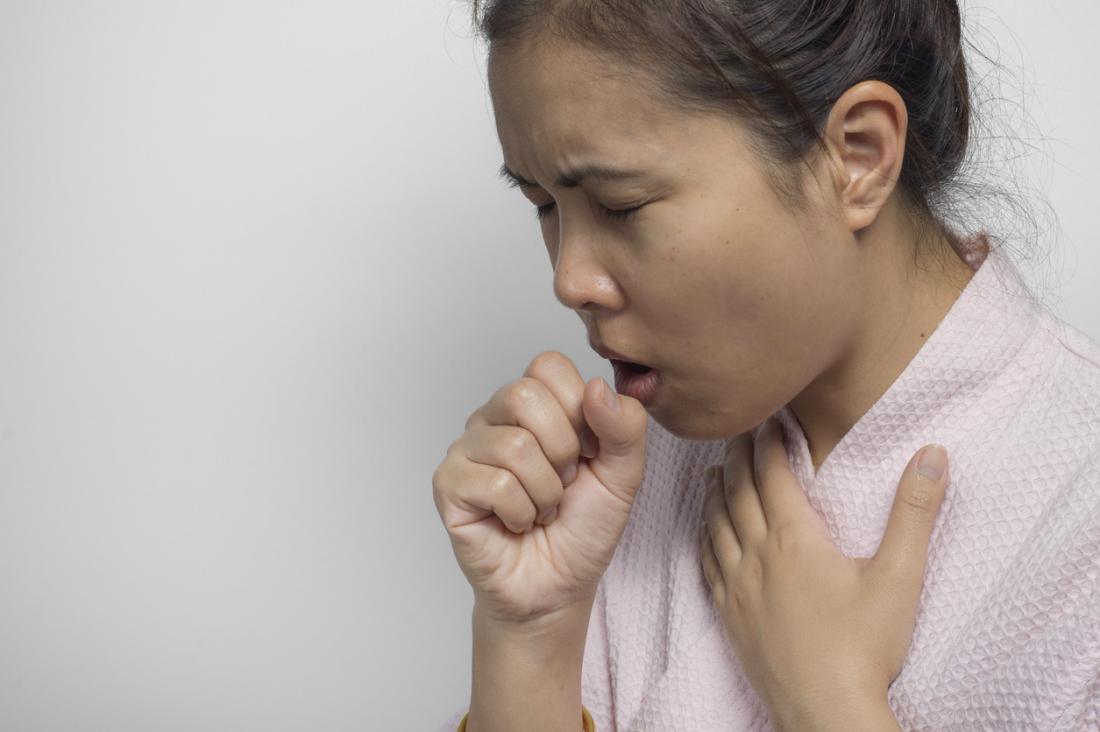 Emphysema Symptoms, treatment, and causes