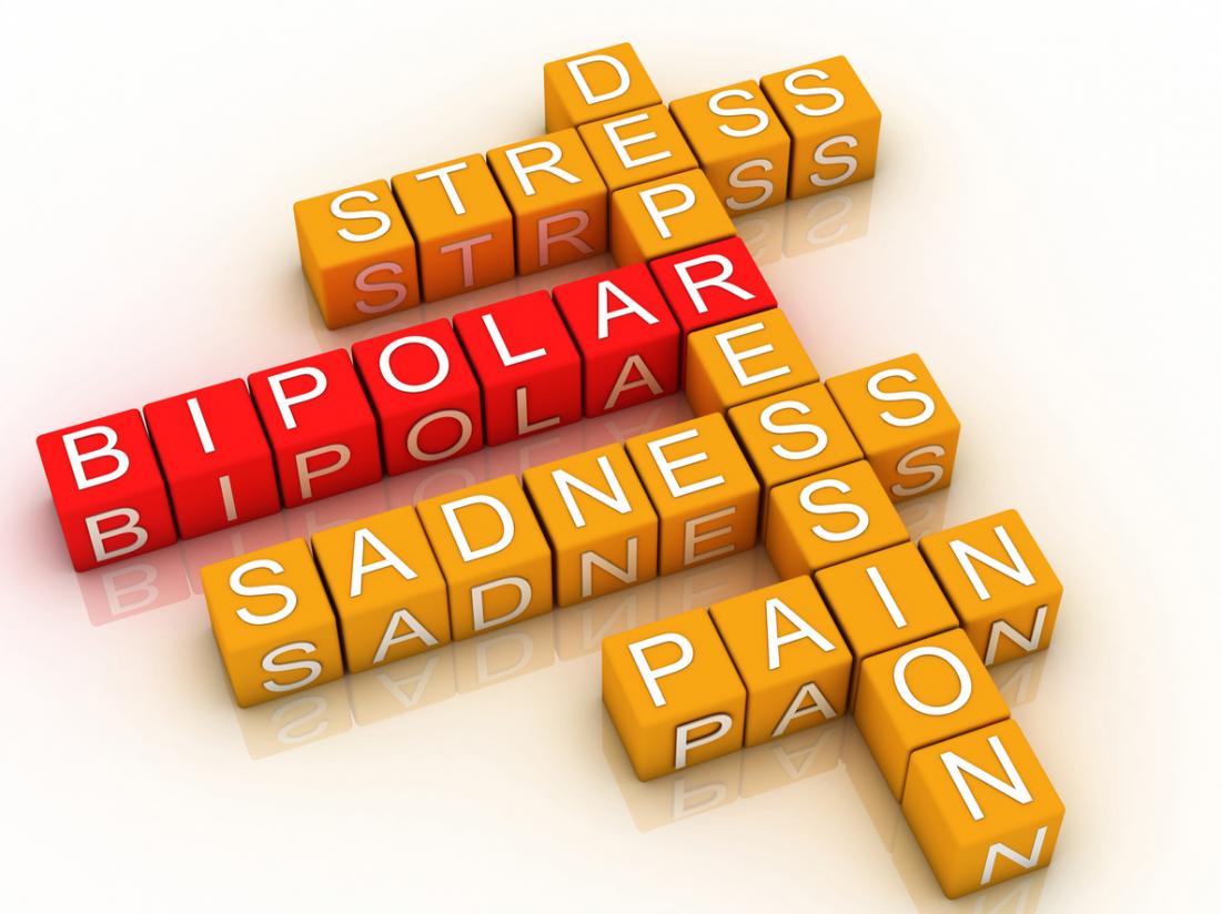 Bipolar Disorder Causes Symptoms And Treatment