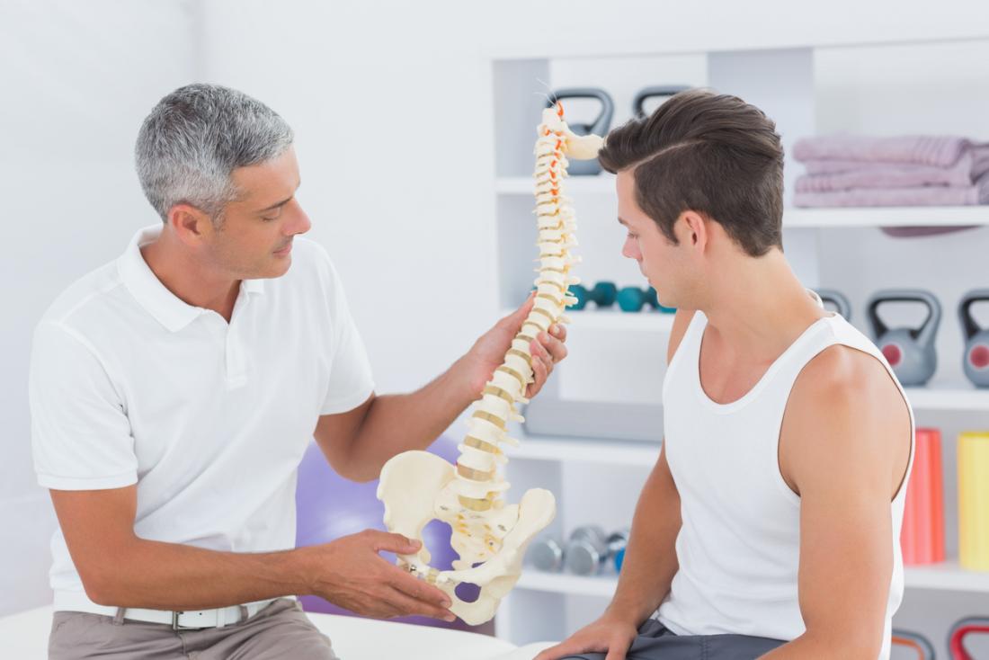 How Manual Osteopathy Can Fix A Bad Posture?