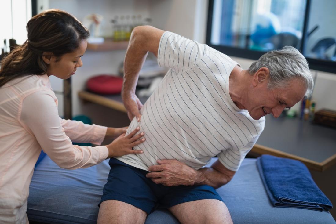 Pain diagnosis