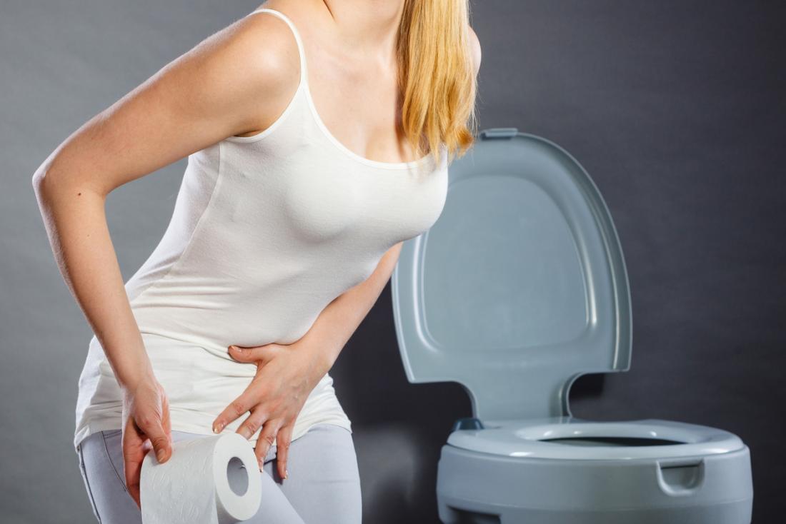 Cystitis Symptoms Causes And Treatments