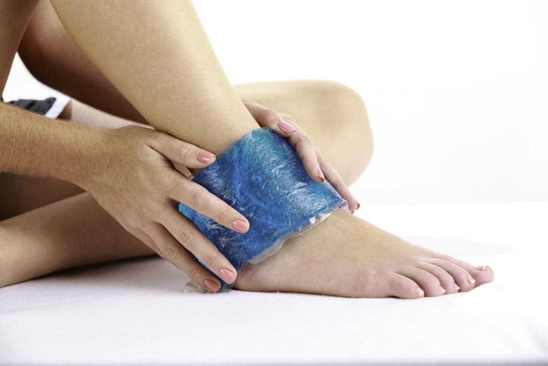best ice pack for achilles tendonitis