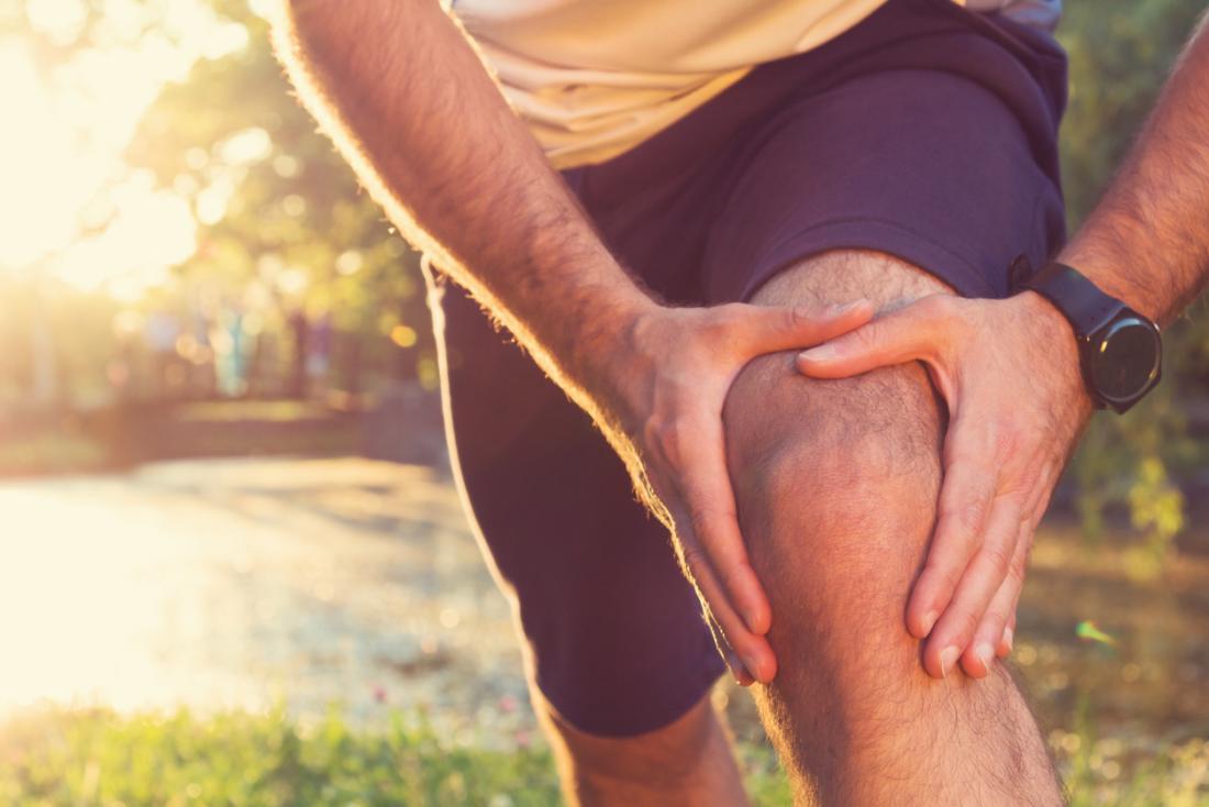 Tendinitis Types Symptoms Causes And Treatment