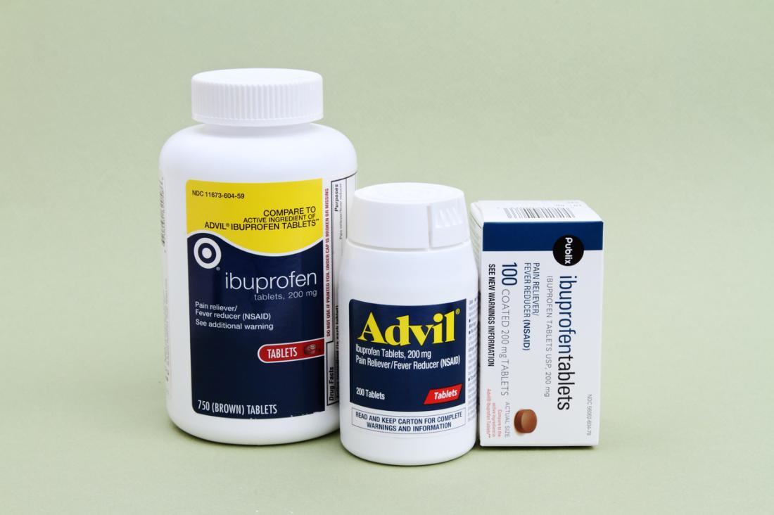 NSAIDs Examples Side Effects And Uses