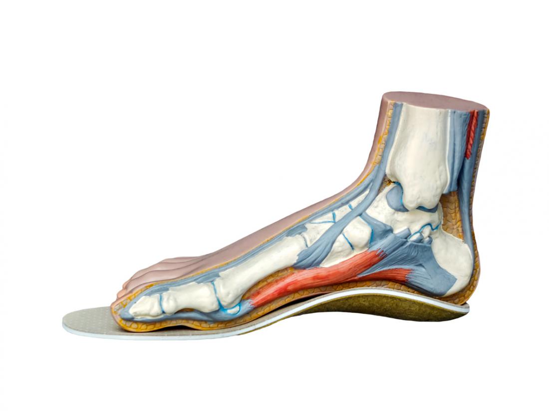 shooting pain in sole of foot