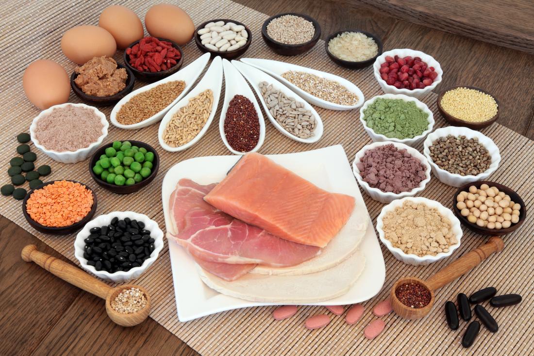 Protein: Sources, deficiency, and requirements