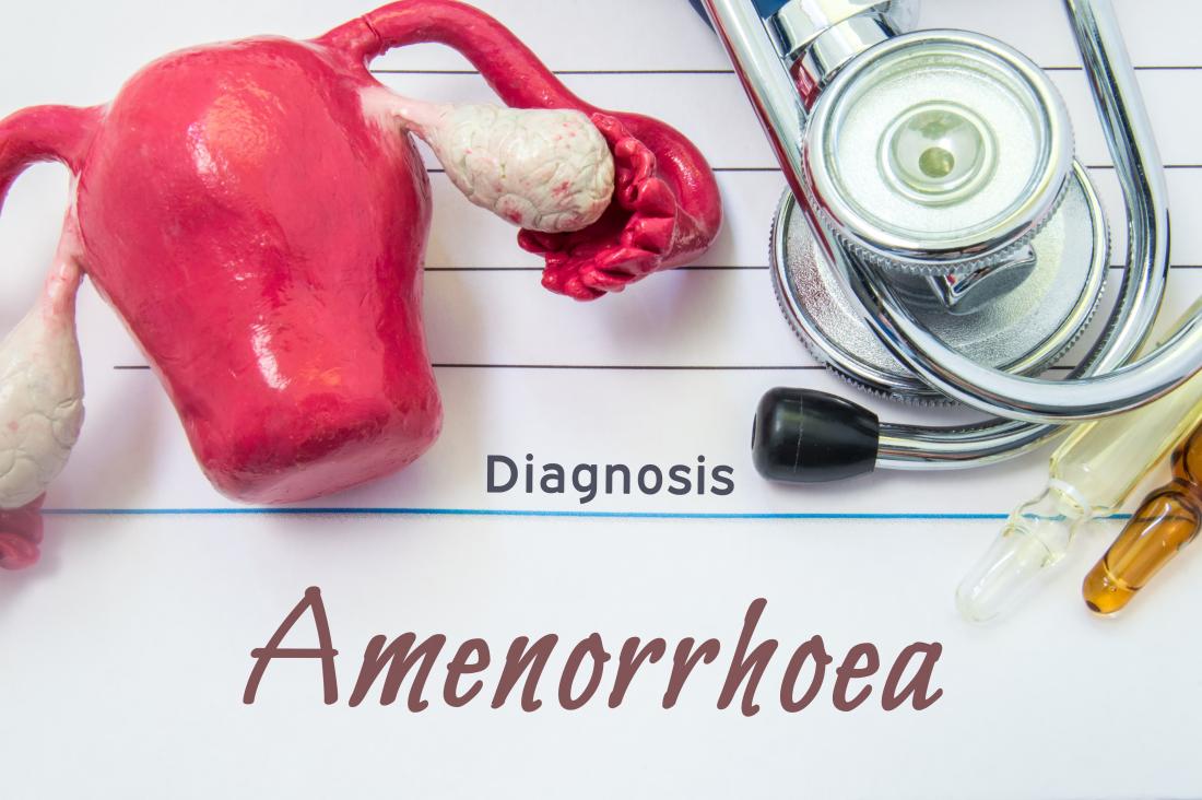 amenorrhea