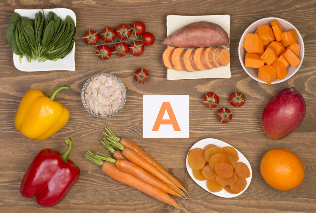 Vitamin A Fruits And Vegetables Chart