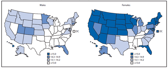 Life expectancy - figure 1 diagram