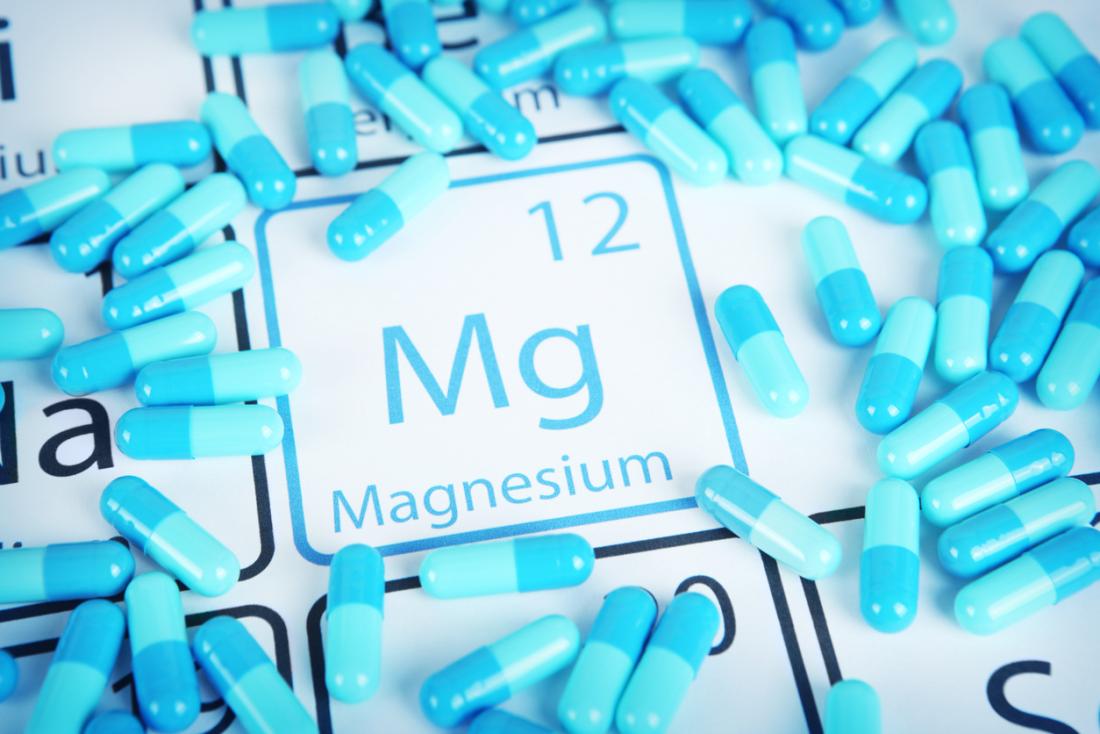 Magnesium symbol and pills