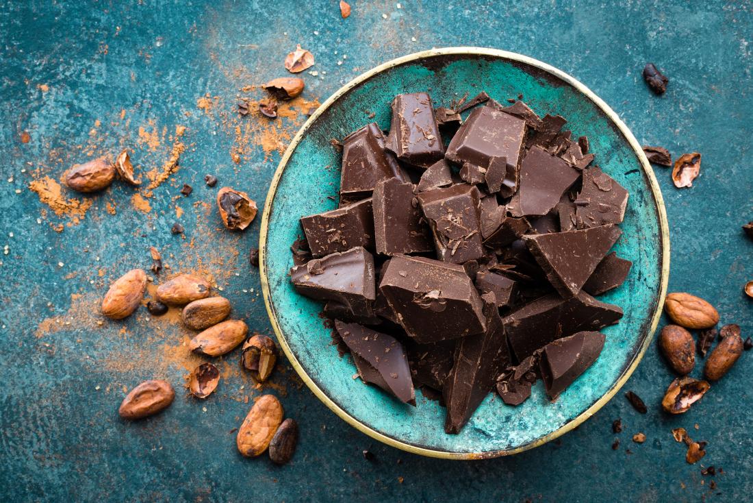 Chocolate Health Benefits Facts And Research