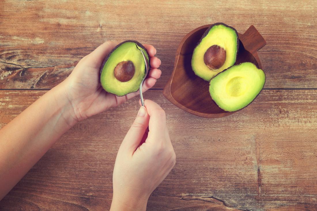 12 health benefits of avocado