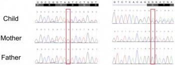 DNA sequencing schizophrenia genes