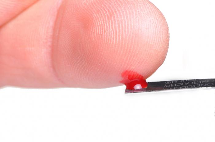 blood glucose test