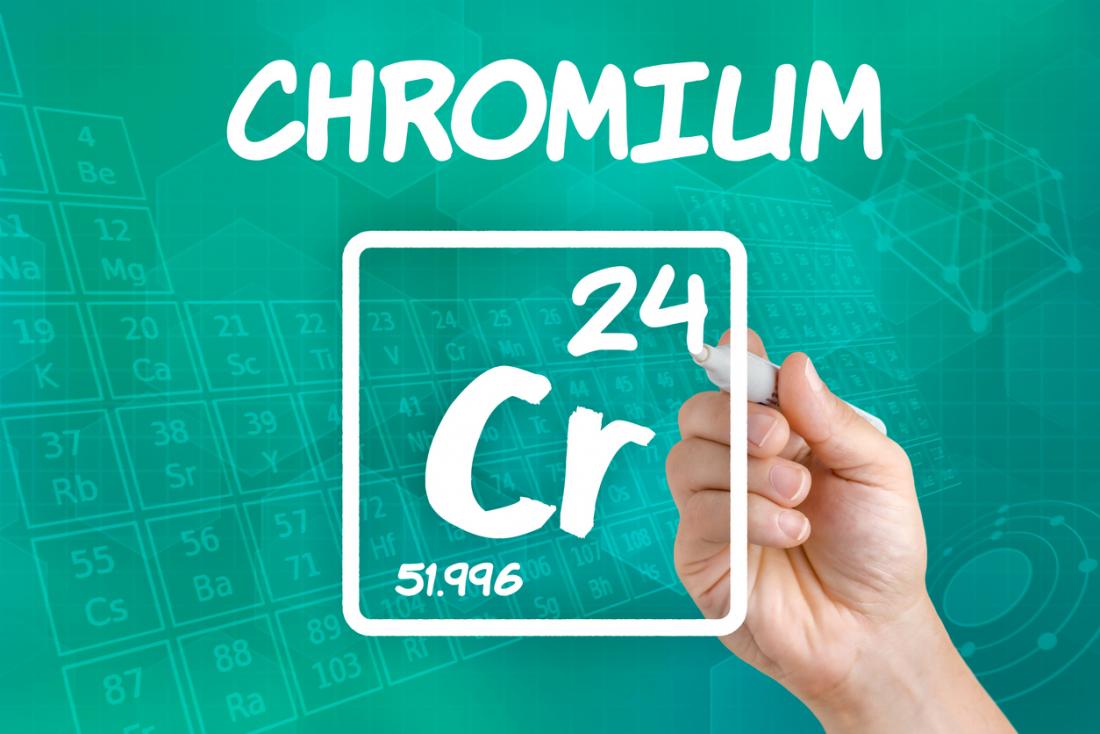 understanding chromium source code