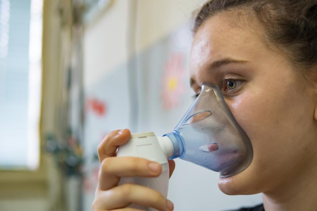 Asthma affects the lungs