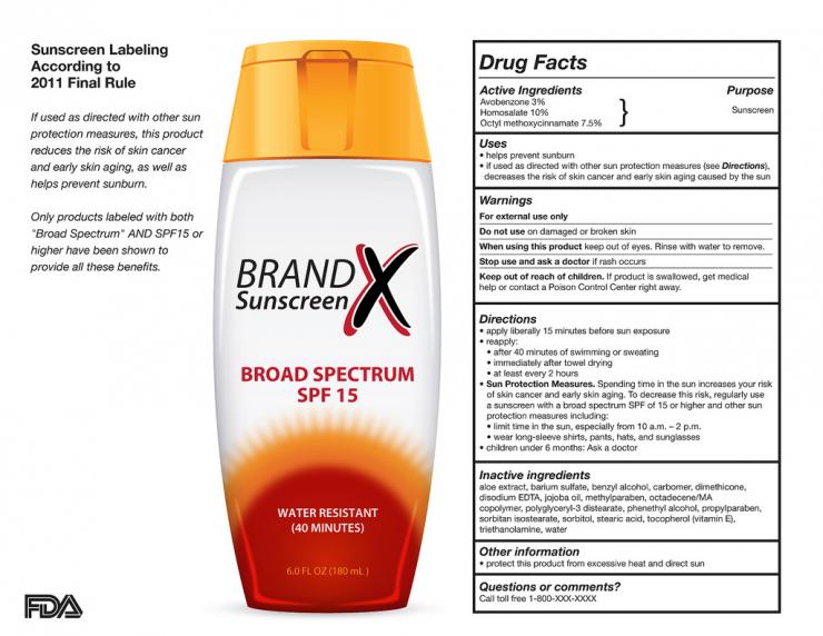 [FDA sunscreen label requirements]