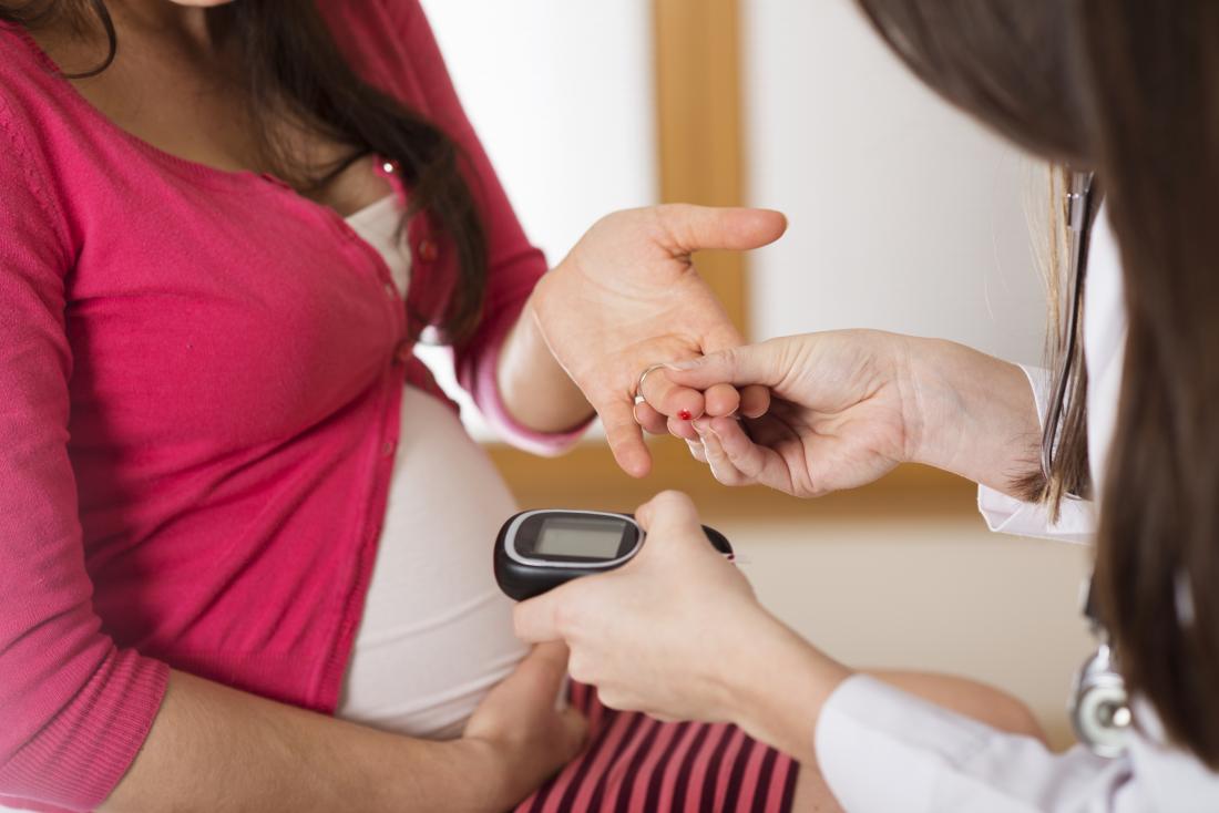 Diabetes in women Effects, gestational diabetes, and pregnancy