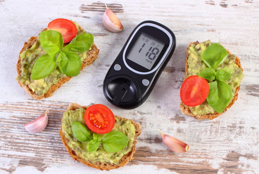 Bread And Diabetes Nutrition And Options