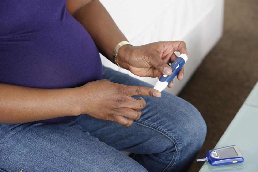Glucose Tolerance Test Procedure During Pregnancy And Risks