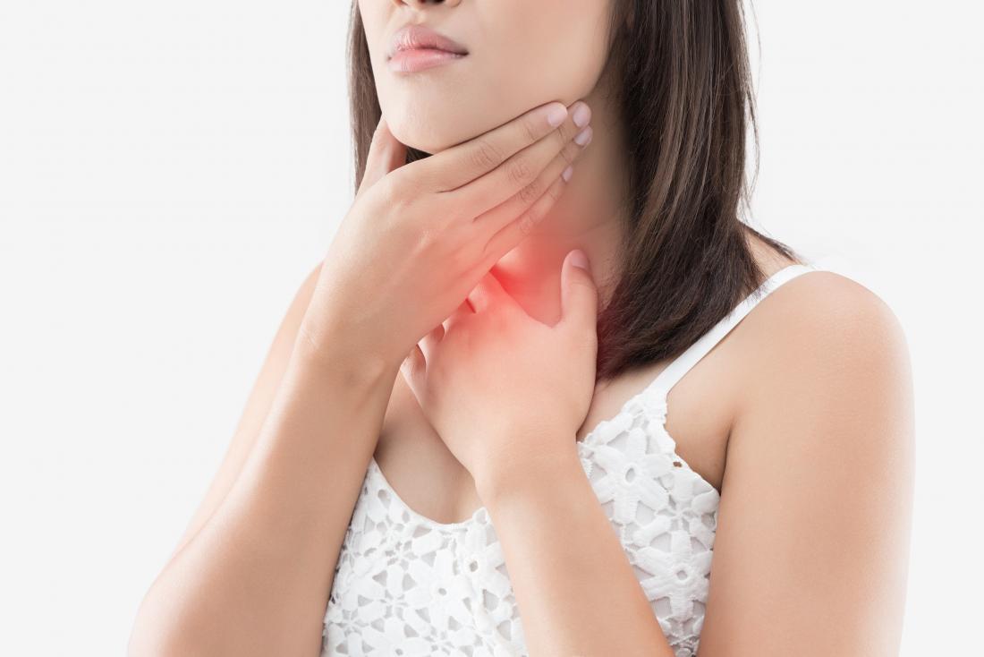 GERD and heartburn