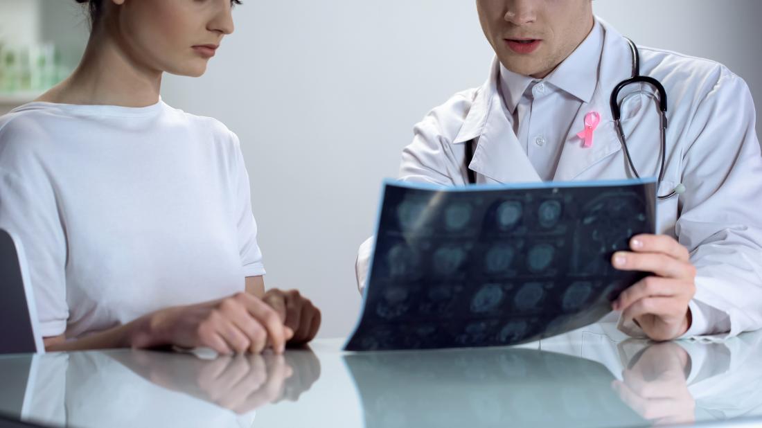 breast cancer screening results