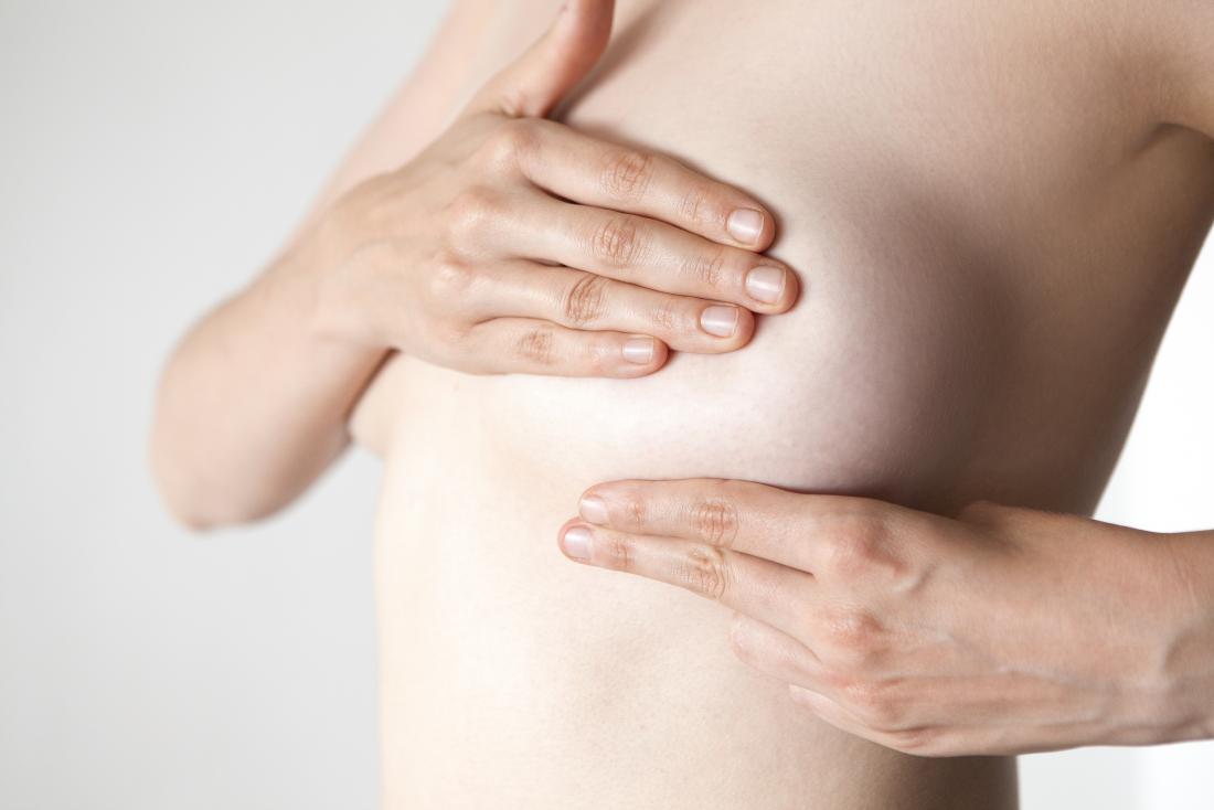 Lump on breast: Types, diagnosis, and other symptoms