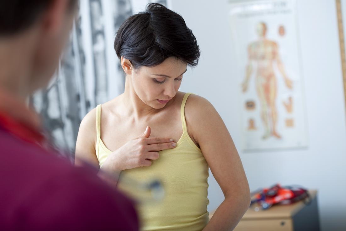 asking about breast cancer