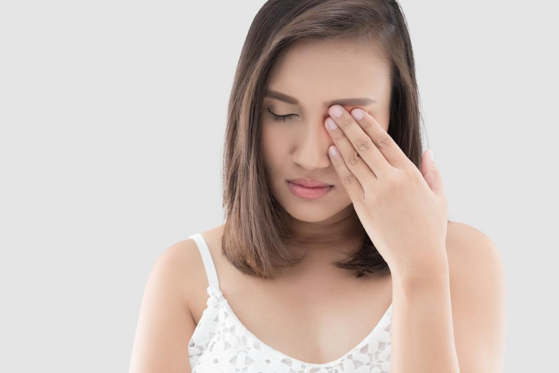 Migraine that affects one eye