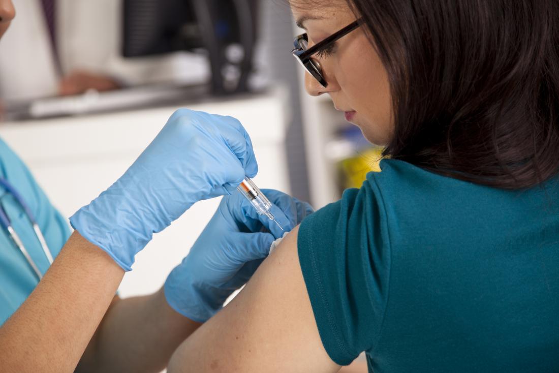 injecting biologics