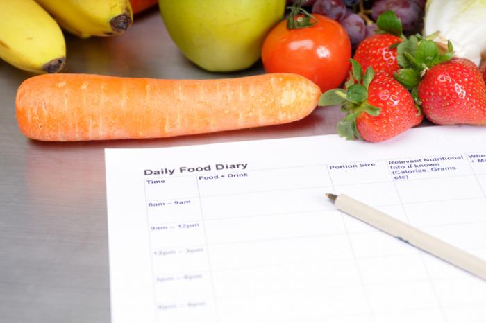 Food diary