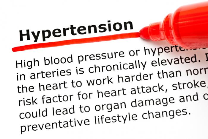 Blood pressure deals simple definition