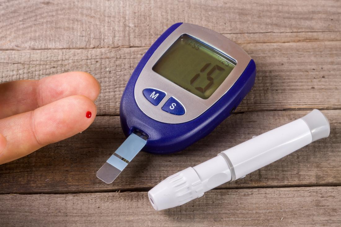 blood glucose