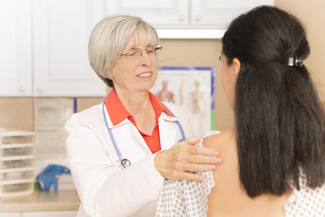 breasts cancer screening