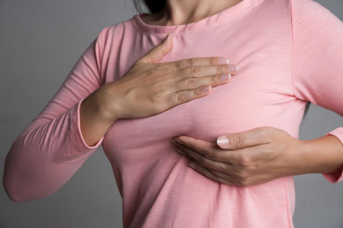 woman checking her breast for early signs of cancer