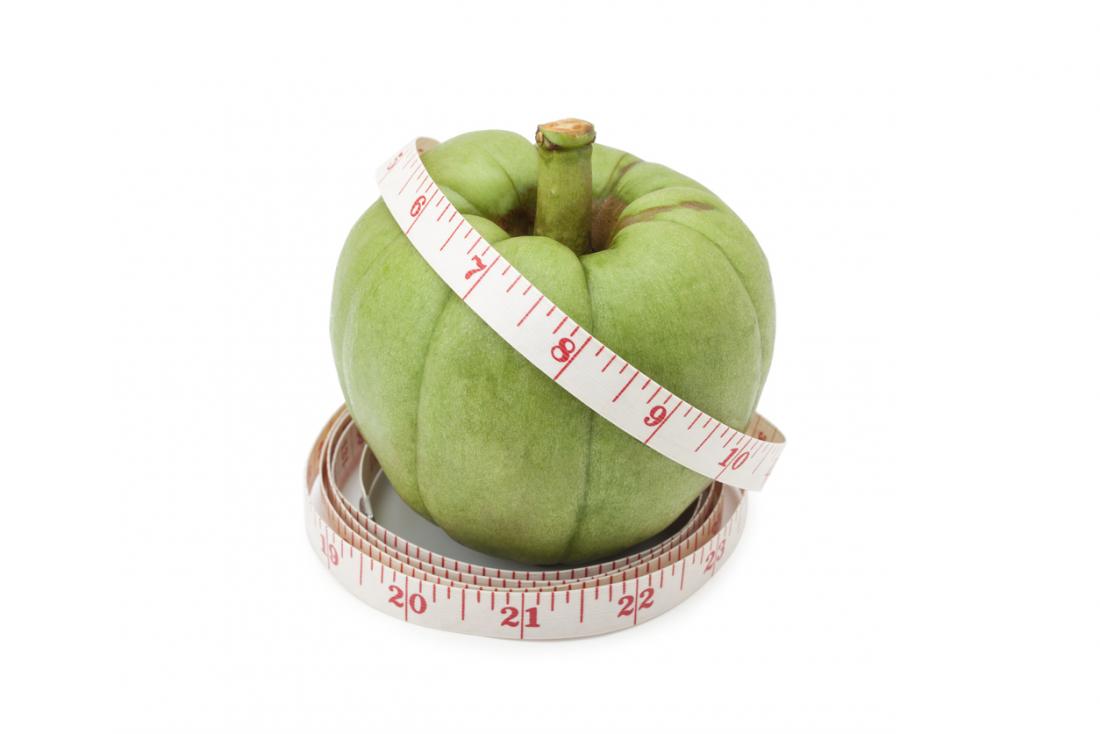 Garcinia cambogia Does it work for weight loss