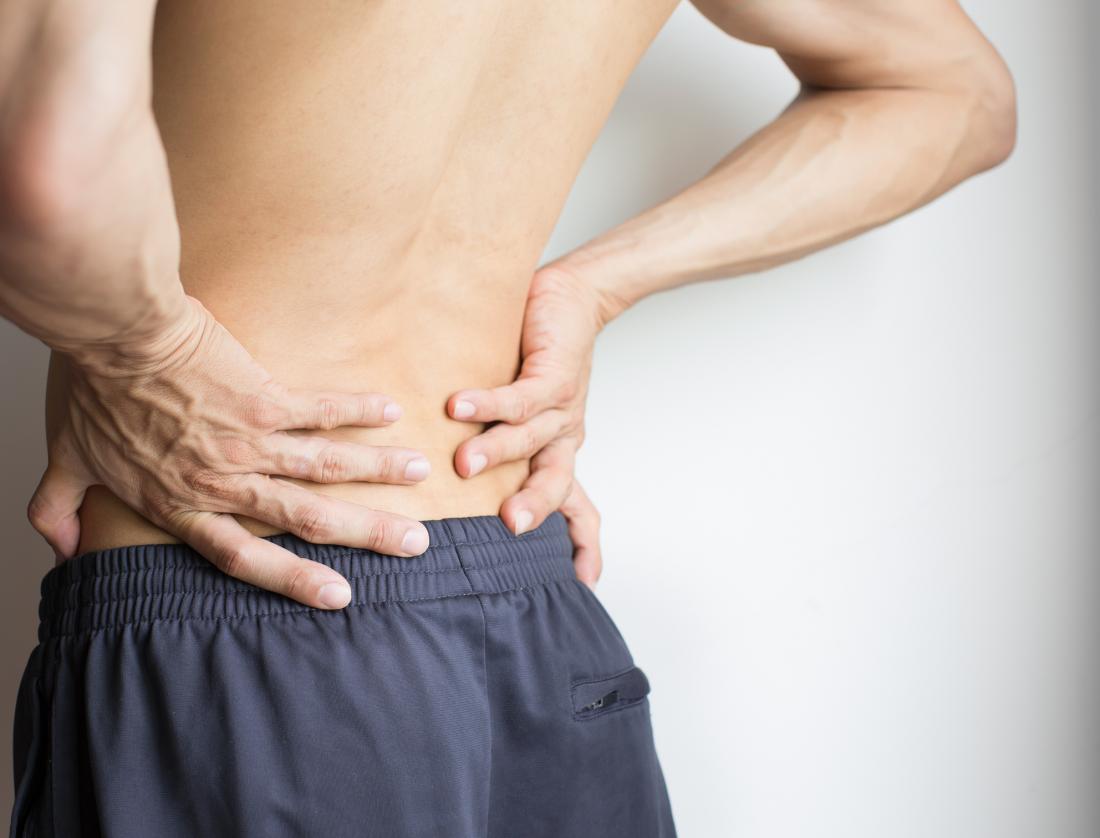 Rhabdomyolysis: Causes, symptoms, and treatment