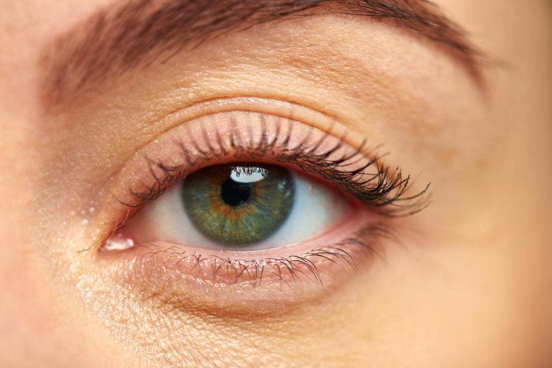 Does Eye Color Reveal Health Risks? - Vision Center