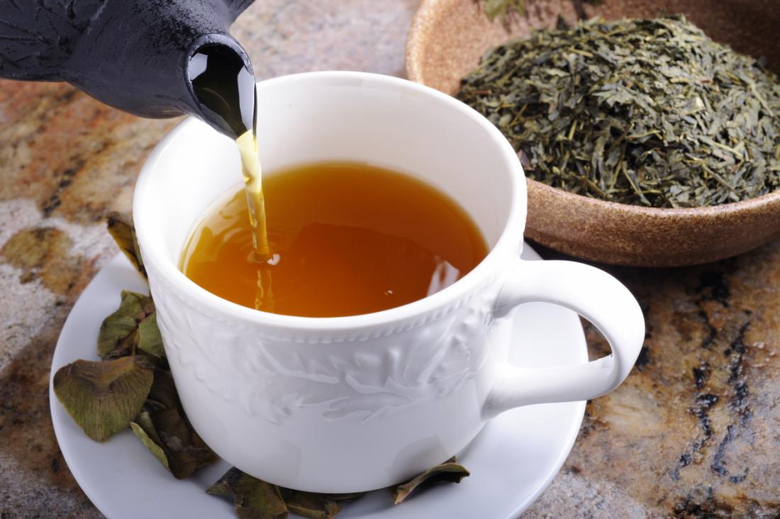 Green tea extract and dental health