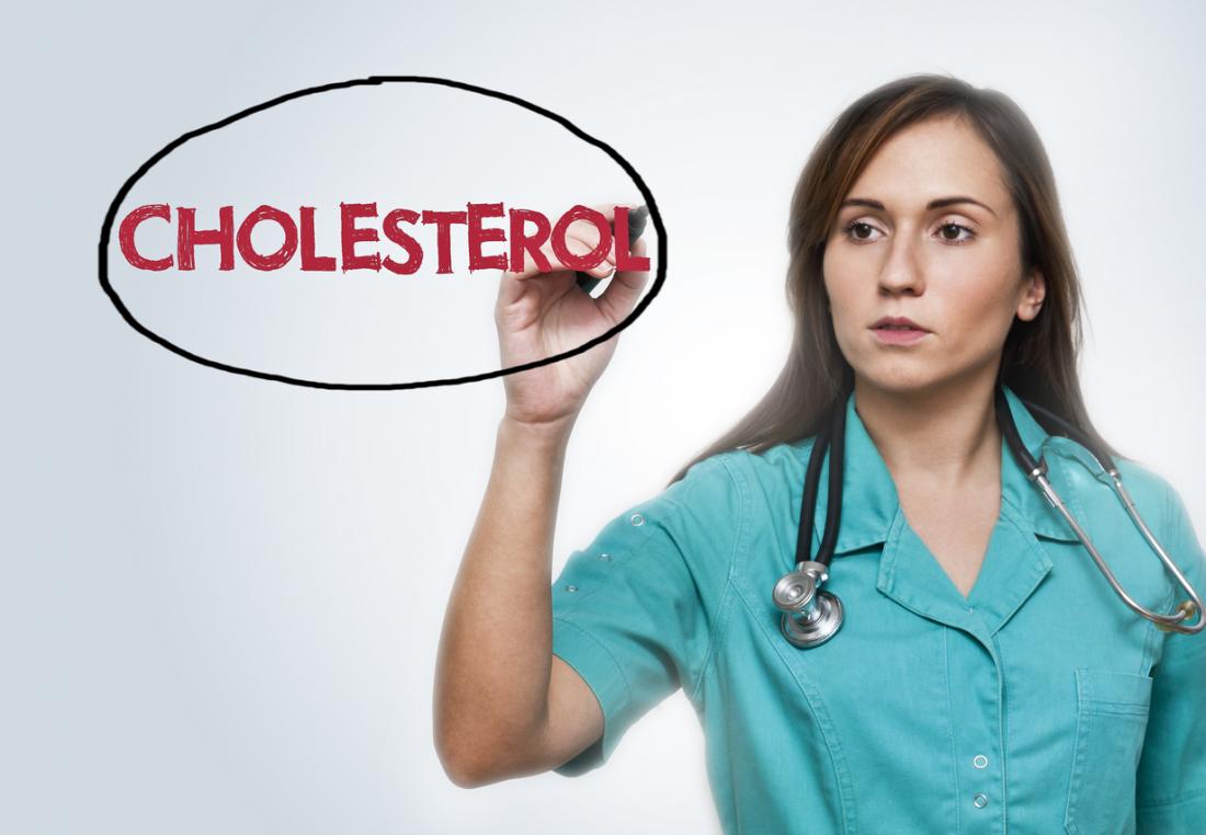 High cholesterol diagnosis tied to lower breast cancer risk