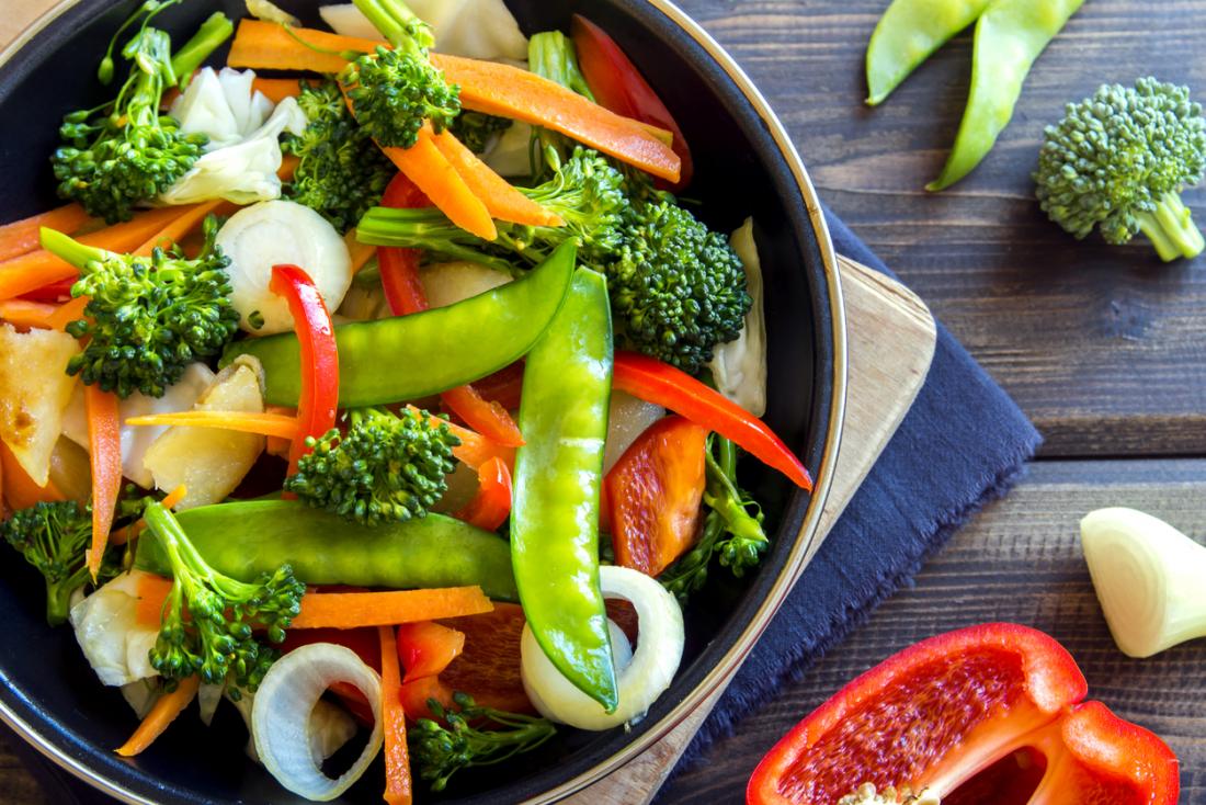 vegetables in a pan