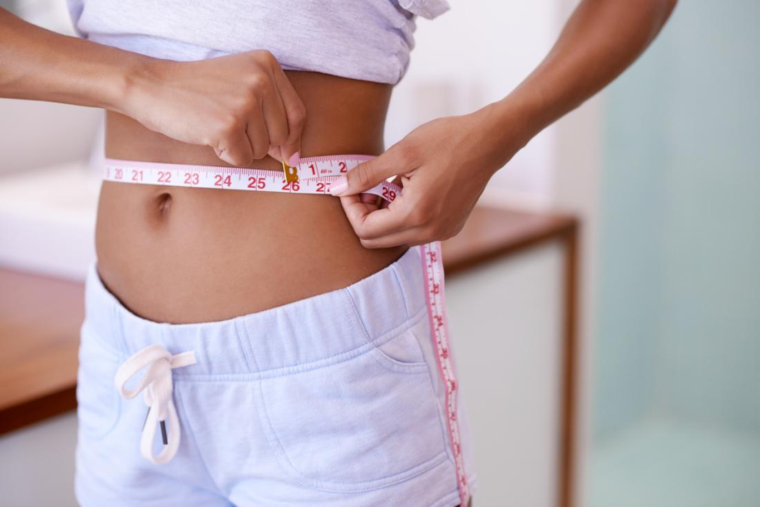 Study: A 35-inch waist increases risk of heart disease, cancer for women -  Post Bulletin