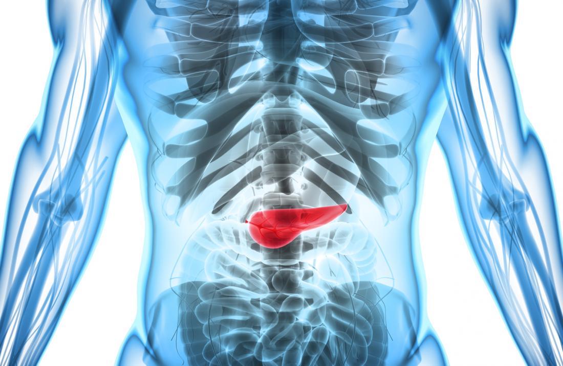 how quickly does pancreatitis develop