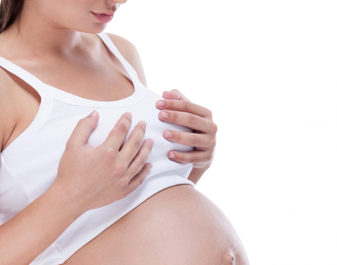 Itchy Breast during Pregnancy: Causes and Treatment - Rela Hospital