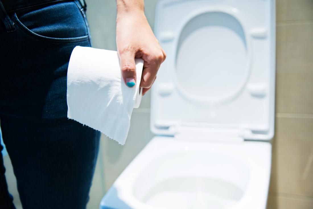 Diarrhea after eating: Causes, treatment, and prevention