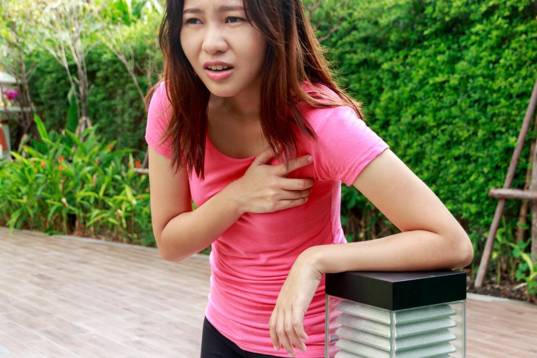 Woman outside with pain in her chest, feeling faint and dizzy, short of breath.
