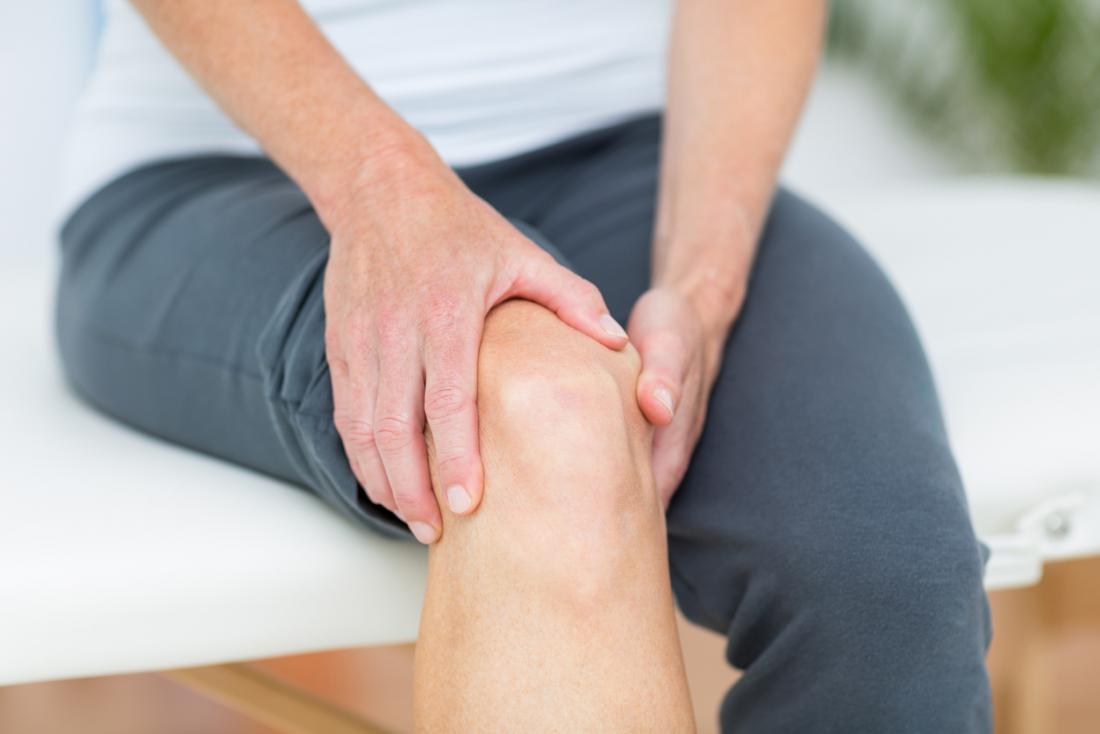 Muscle Pain, Chronic Myalgia - Complete Pain Care