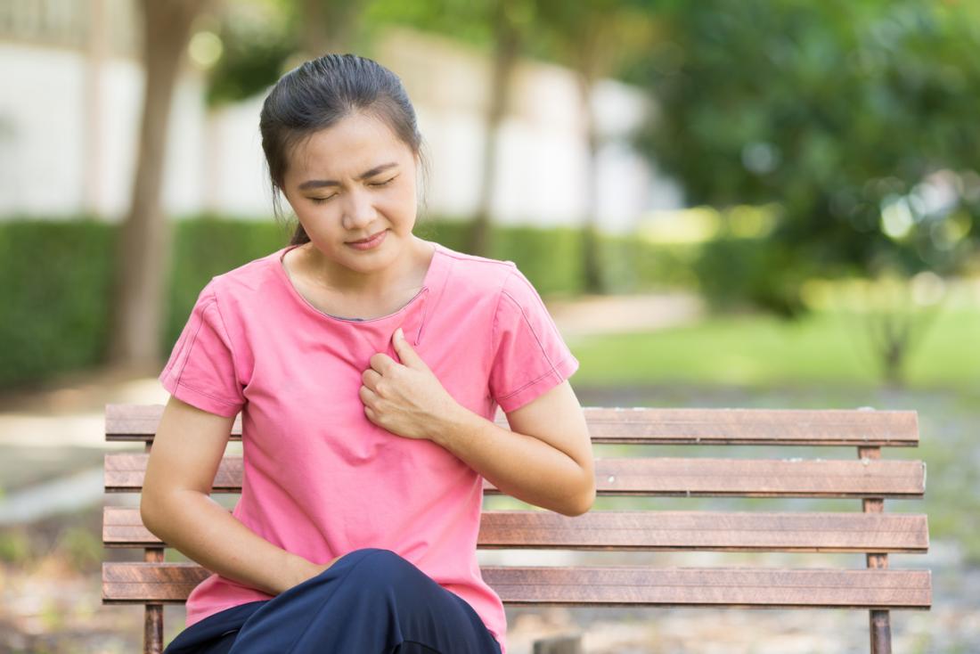 Woman sitting on bench in park, experiencing trouble breathing and chest pain.