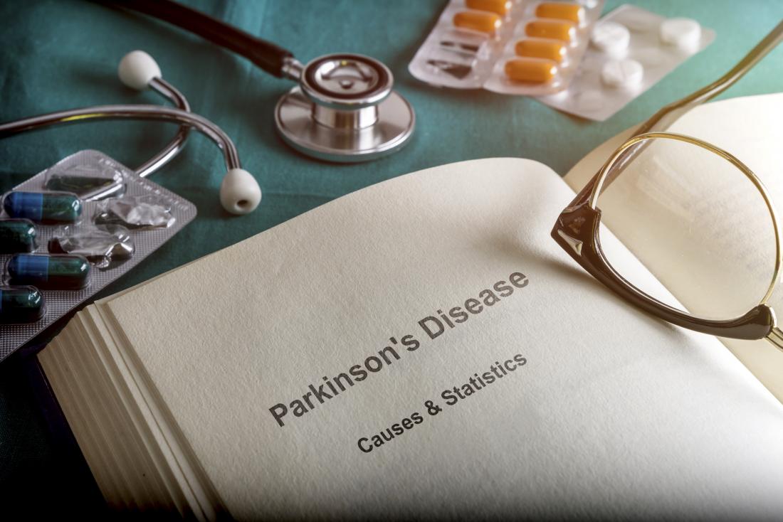 Risk factors for akinesia may include Parkinson's disease
