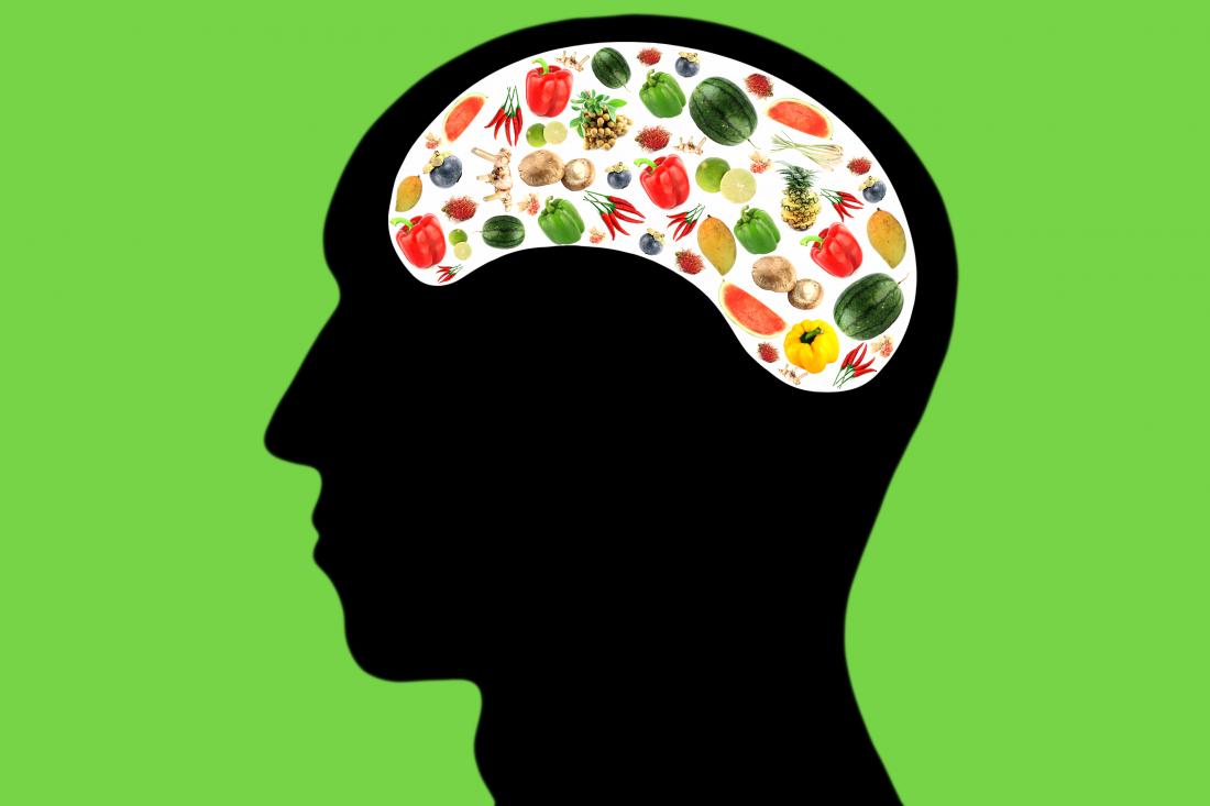 Why Do I Get a Headache After Eating Carbs? | livestrong